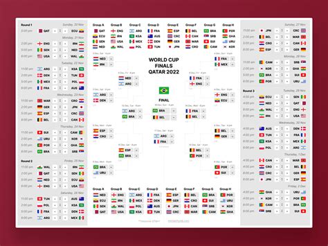 simulation world cup schedule in figma by michal chyrek on dribbble