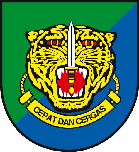Logo Askar Melayu Batalion Kelapan Rejimen Askar Melayu Diraja Ramd Sedia Berkorban Edison