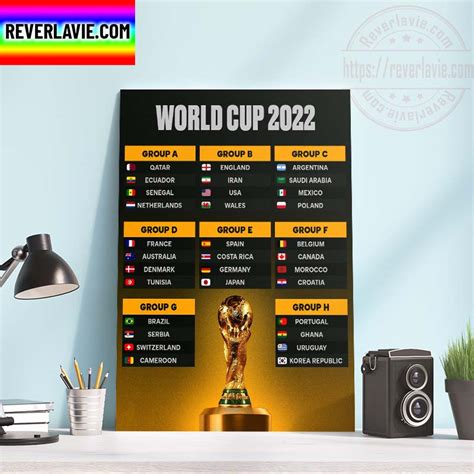 World Cup 2022 Wc Qatar The Complete 2022 World Cup Groups Home Decor