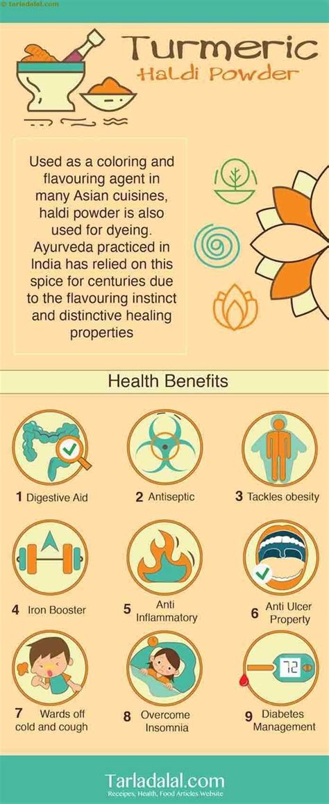 Health Benefits Of Turmeric Turmeric Health Benefits Turmeric