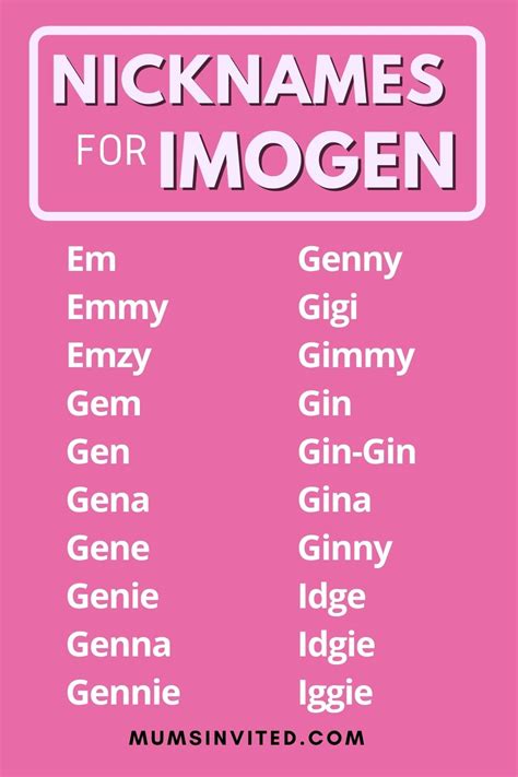 70 Cute Nicknames For Imogen Mums Invited