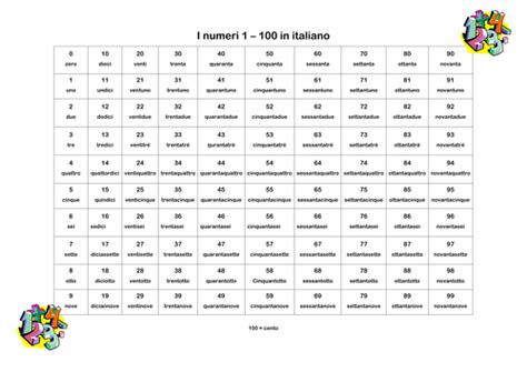 Grid Of Numbers 0 100 In Italian Teaching Resources