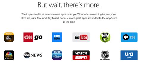Global, food network, hgtv, w network, slice, showcase if you are having any issues with the app or have a suggestion please email us at mobilesupport@globaltv.com or use the feedback option in the app. The New Apple TV in Canada Will Have These Default Apps ...