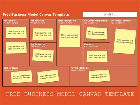 Free Business Model Canvas Template Free Powerpoint Templates