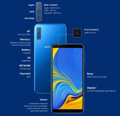 Gadget Of The Week 2 2019 Samsung Galaxy A7 2018 Ponsel 3 Jutaan