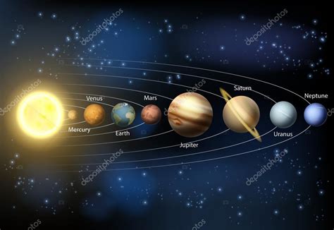 Système Solaire Planètes Diagramme Image Vectorielle Par Krisdog