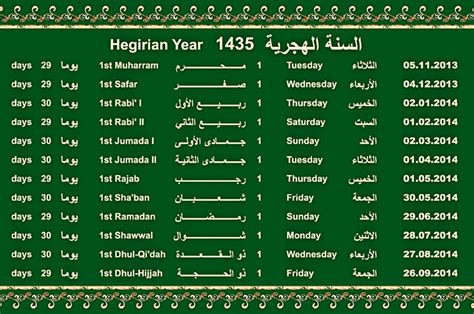 Islamic Holiday Islamic Holiday Calendar 2014 Hijri 1435