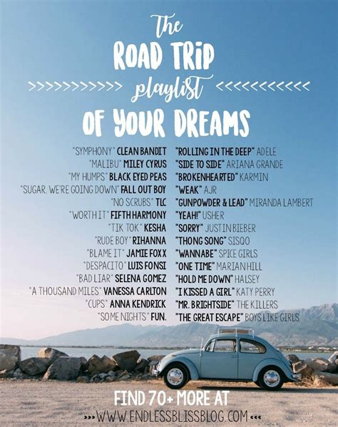 You've got your classics like johnny cash's i've been everywhere and tracy chapman's fast car. The Road Trip Playlist of Your Dreams | Road trip playlist, Travel songs, Road trip songs