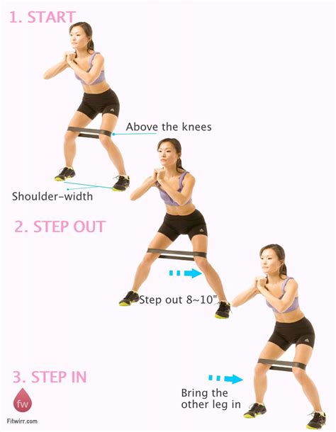 It Band Exercises Lateral Band Walk Workout Step Workout Hip