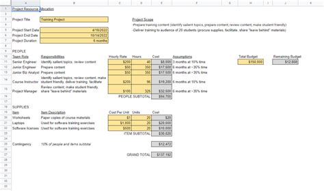 Resource Allocation Spreadsheets Free Template Easy Example