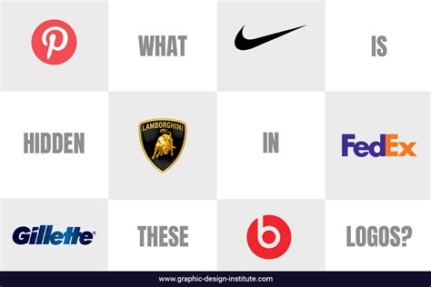 10 Famous Logos and their Hidden Meanings that you may not know