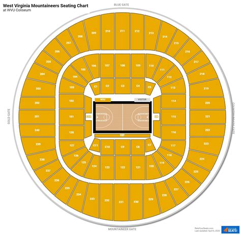 Wvu Coliseum Virtual Seating Chart Elcho Table