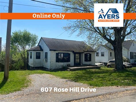 Rental or Rehab Home in La Follette, TN. - Ayers Auction & Realty