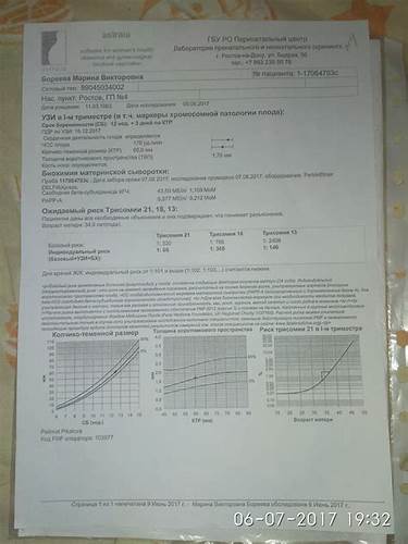 Диета двойка результаты Пришли результаты ген двойки - Вопрос генетику - 03 Онлайн Пришли результаты ген двойки - Вопрос генетику - 03 Онлайн Диета двойка результаты