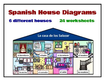 When someone wants to build a house, they don't just grab a. Spanish House Diagrams by The Storyteller's Corner | TpT