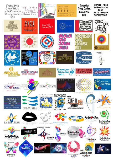 All ESC logos 1956-2019 : eurovision