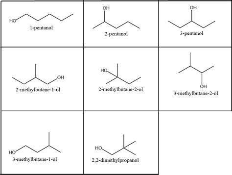 Five Structural Isomers Have The Formula C H Where My Xxx Hot Girl