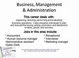 Careers For Business Management And Administration Pictures
