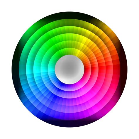a color wheel | W3 Lab
