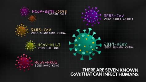 What Is Social Distancing Kentucky Doing It After Coronavirus Case