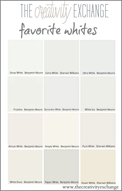 Tricks For Choosing The Best White Paint Color White Paint Colors