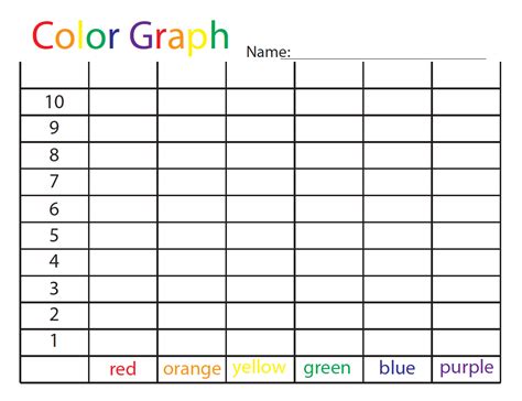Preschool Color Graph Game The B Keeps Us Honest