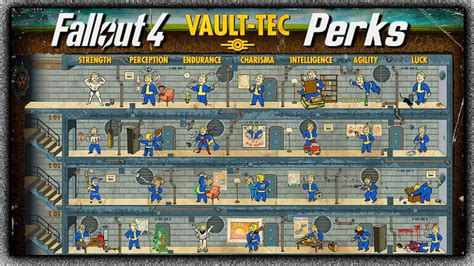 Fallout 4 Console Commands And All Item Ids Guide