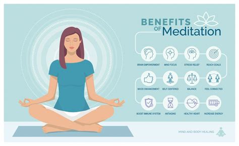 Best Guided Meditations Benefits Lovezenlife