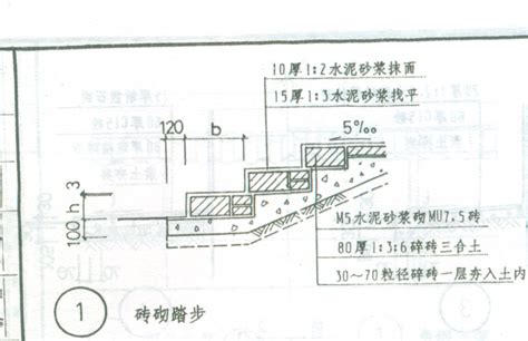 台阶图集台阶图集12j003室外台阶图集大山谷图库