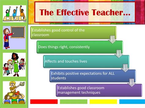 PPT - Strategies for Effective Classroom Management PowerPoint ...