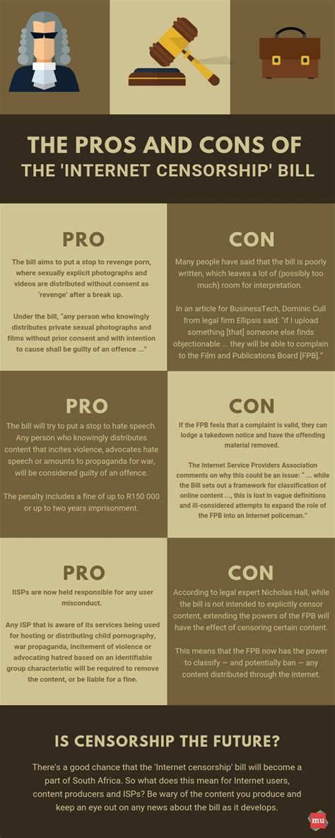 Infographic The Pros And Cons Of The Internet Censorship Bill