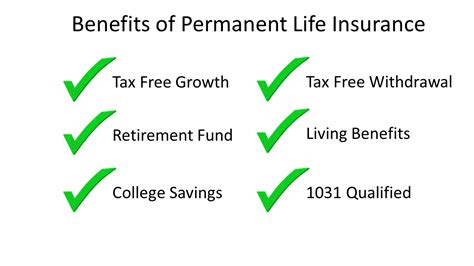 Life Insurance Offers More Than A Death Benefit - GAP ...