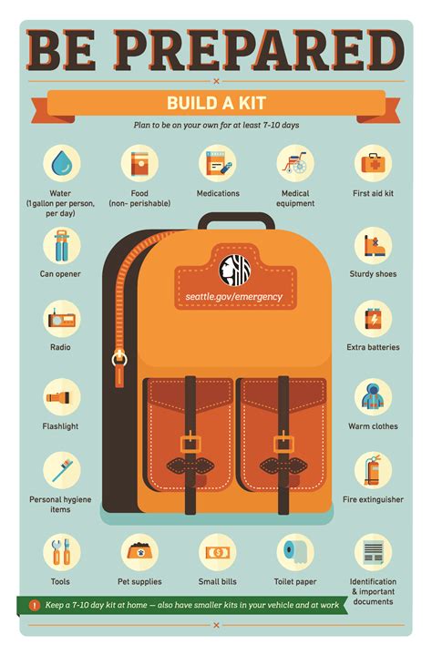Prepare yourself - Emergency Management | seattle.gov | Emergency