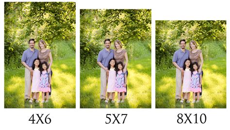 Traditional poses can be just head and. 20 Rookie (and Seasoned!) Photographer Mistakes ...