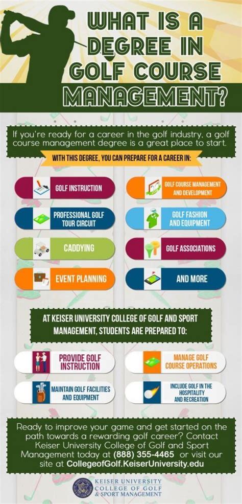 Advantages of a sports undergraduate degree, master's degree in sports management, or mba with a focus on sports management include specific training, internship programs in the field, and job placement. What is a Degree in Golf Course Management? Infographic