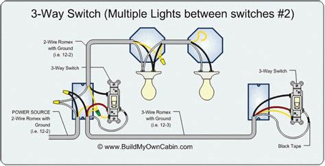 Any area in lighting circuit at full voltage so you want to the same way. 3-Way Switch diagram (multiple lights between switches) | Electricidad en 2019 | Home electrical ...