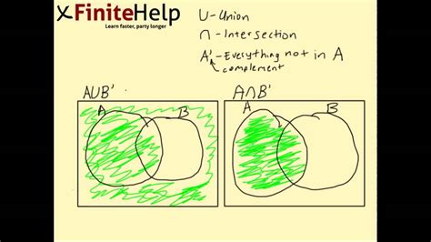 Venn diagrams were invented for use in. Unions, Intersections, Complements, Shading, Venn Diagram - YouTube