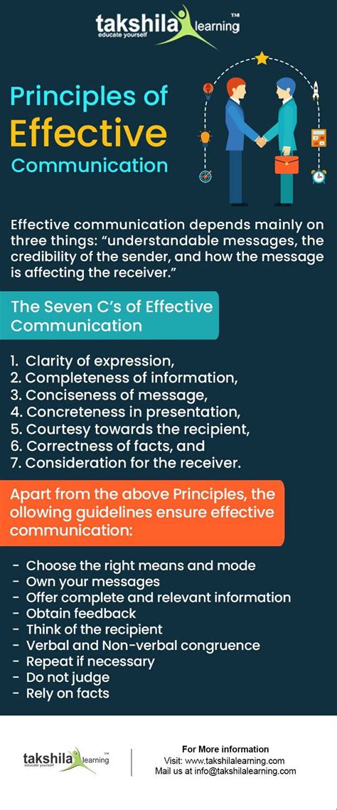 Principles Of Effective Communication Infographics