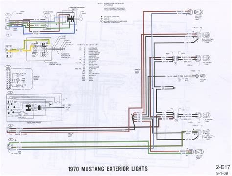 Https://techalive.net/wiring Diagram/1970 Ford Signal Light Wiring Diagram