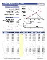 Home Equity Line Of Credit Payment Calculator Excel Photos