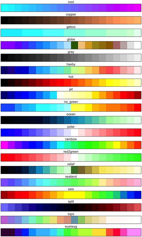 Gmt Standard Color Palettes R Bloggers
