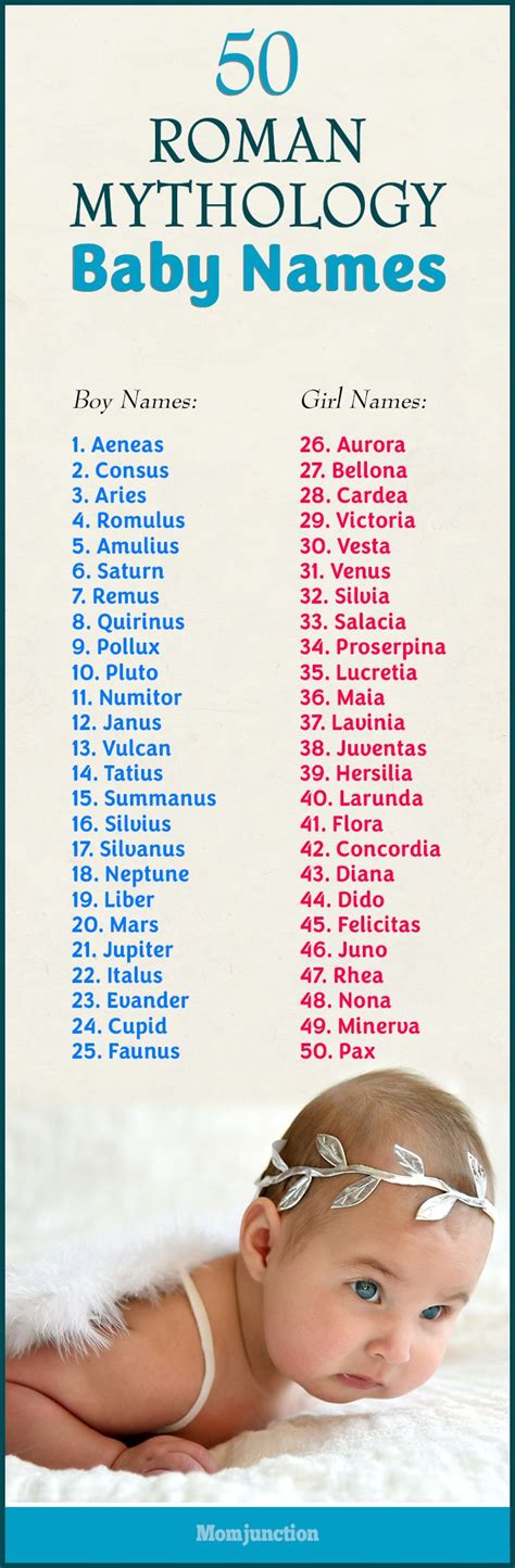 50 Wonderful Roman Mythology Names For Your Baby Roman Mythology