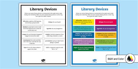 Identifying Literary Devices Worksheet Poster Pdf