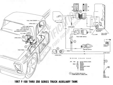 Chevrolet c10 pickup wiring harnesses. 1987 Chevy Truck Wiring Diagram For Gas Tanks - Wiring Forums