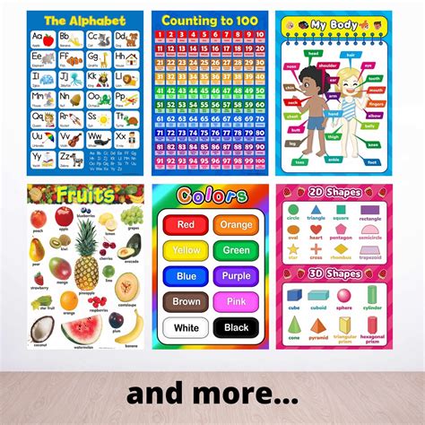 Abc Shapes Numbers A4 Laminated Educational Chart For Kids Mesw