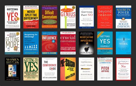 Best Negotiation Books See Comments For The List Negotiation