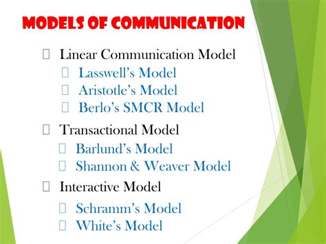 Ppt Models Of Communication Powerpoint Presentation Free Download