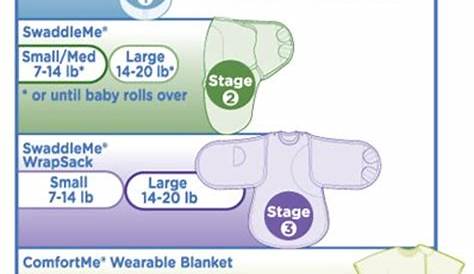 happiest baby swaddle size chart