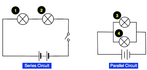 Series And Parallel Circuits Diagram Circuit