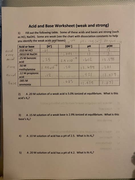 Solved Acid And Base Worksheet Weak And Strong Acid Base Chegg